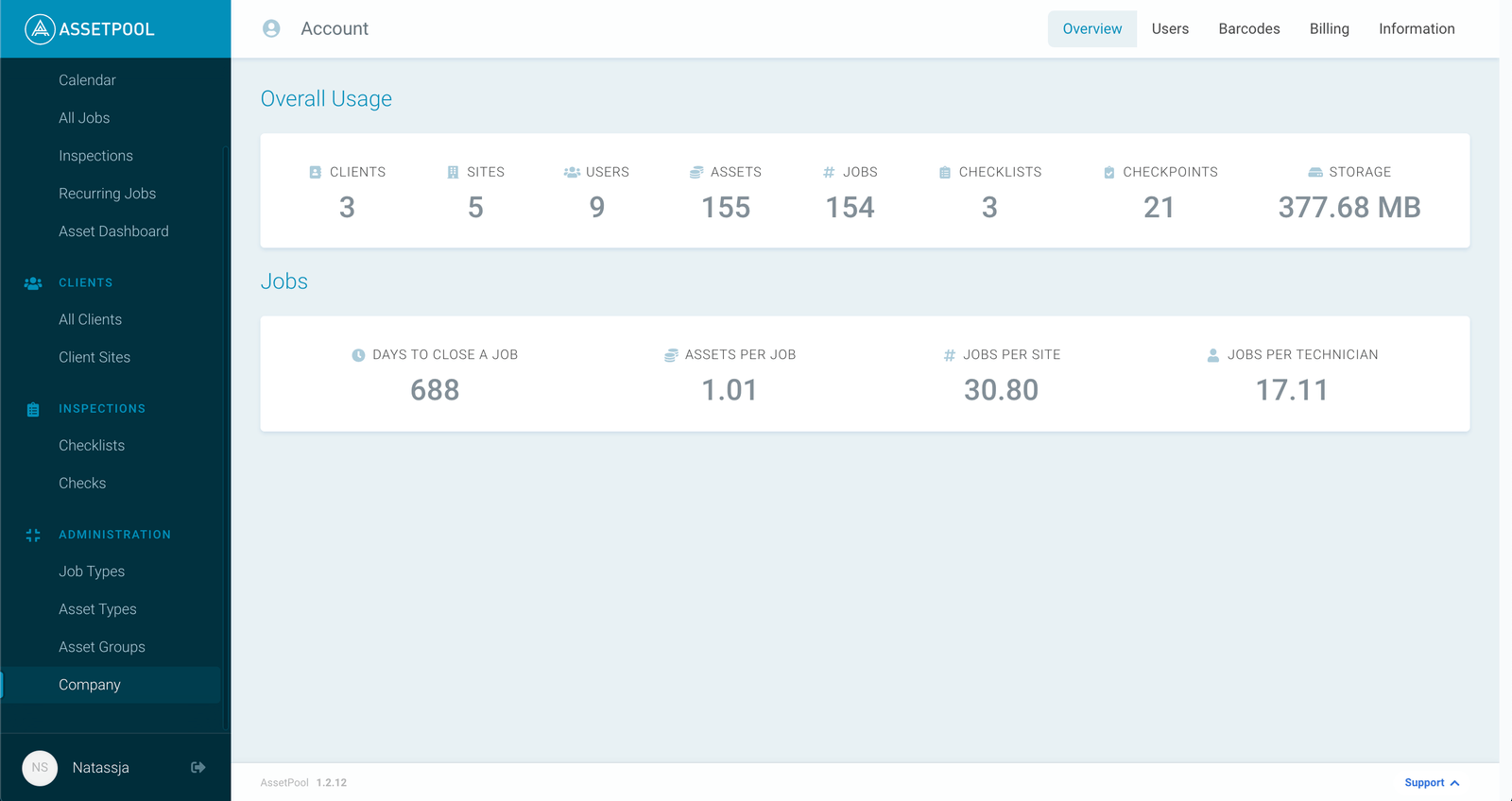 assetpool admin user