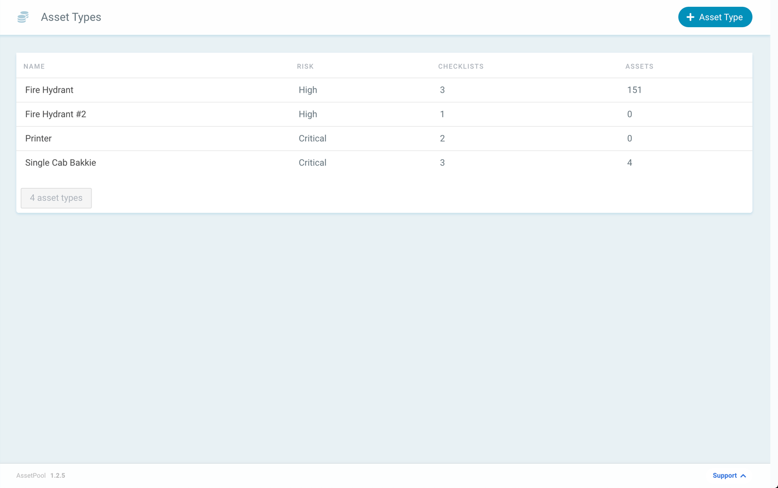 Assetpool Asset Types Screen