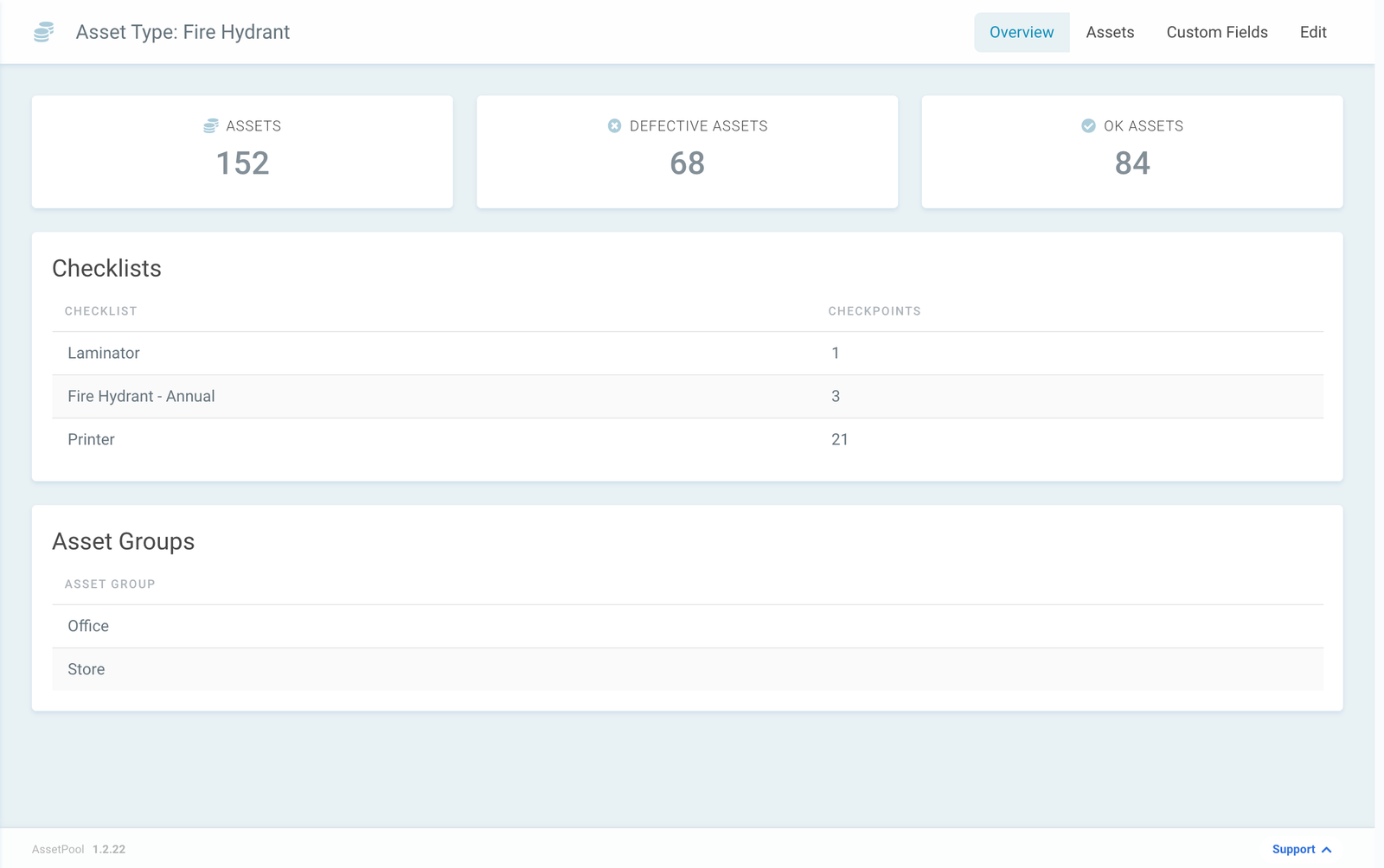 Assetpool Asset Type Assets