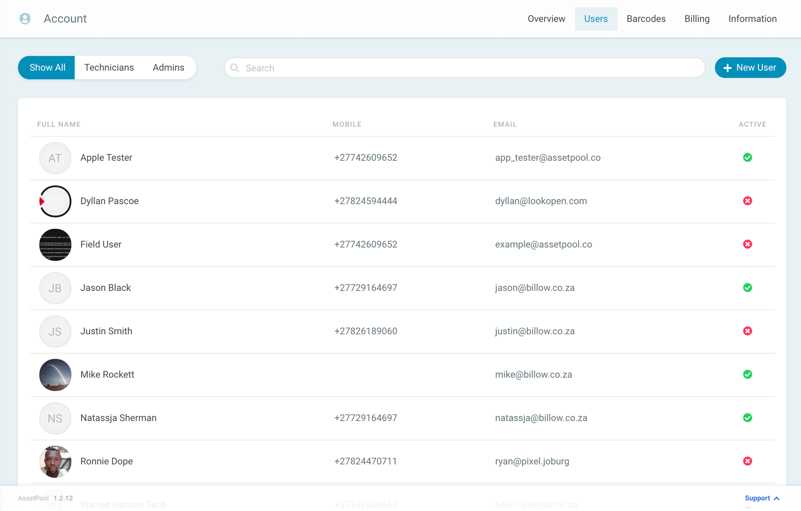 assetpool users